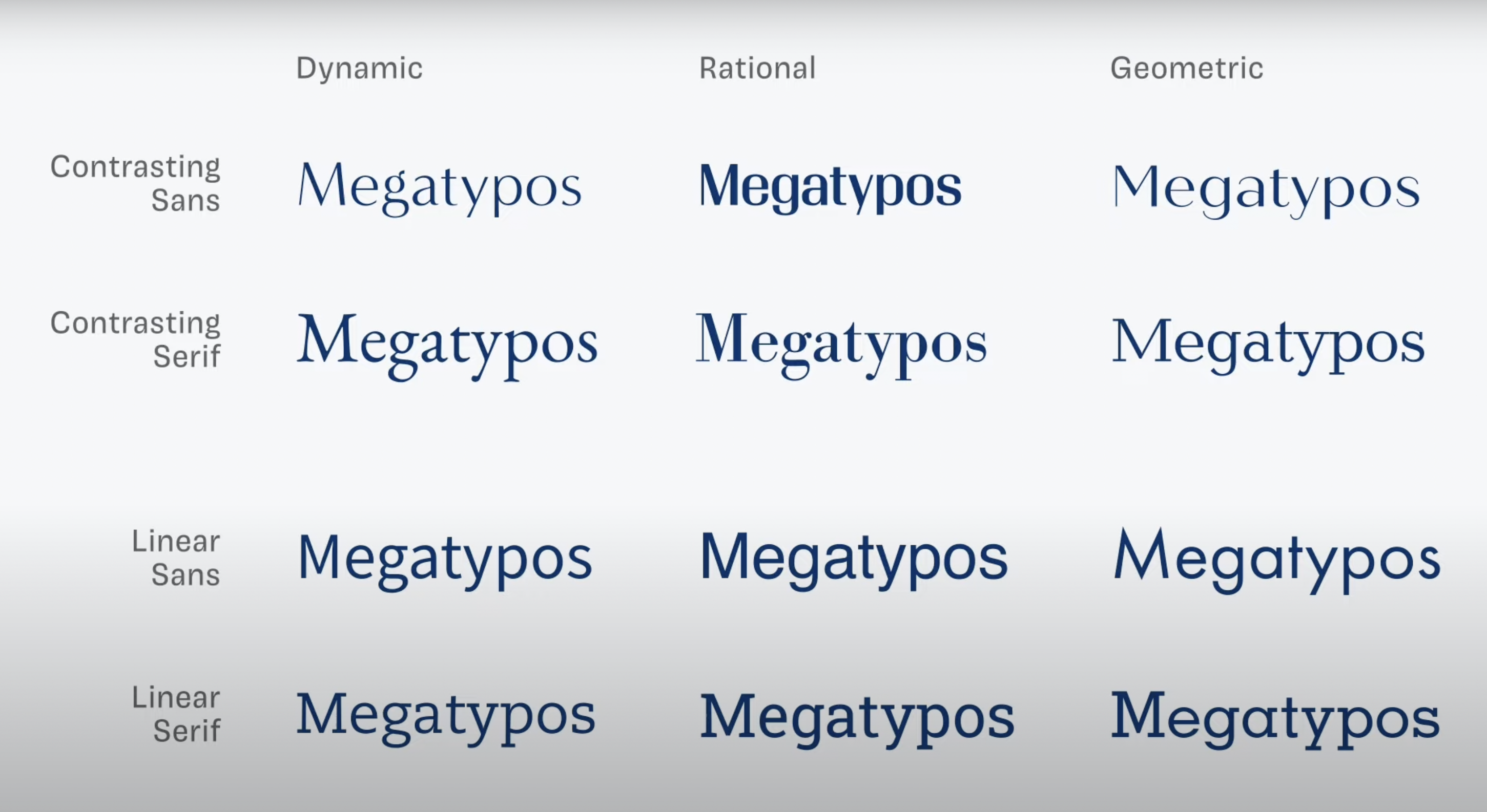 Font Matrix & An Interactive Guide To Flexbox - Ignacio